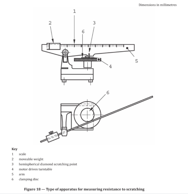 Type of apparatus for mesuring resistance to scratching